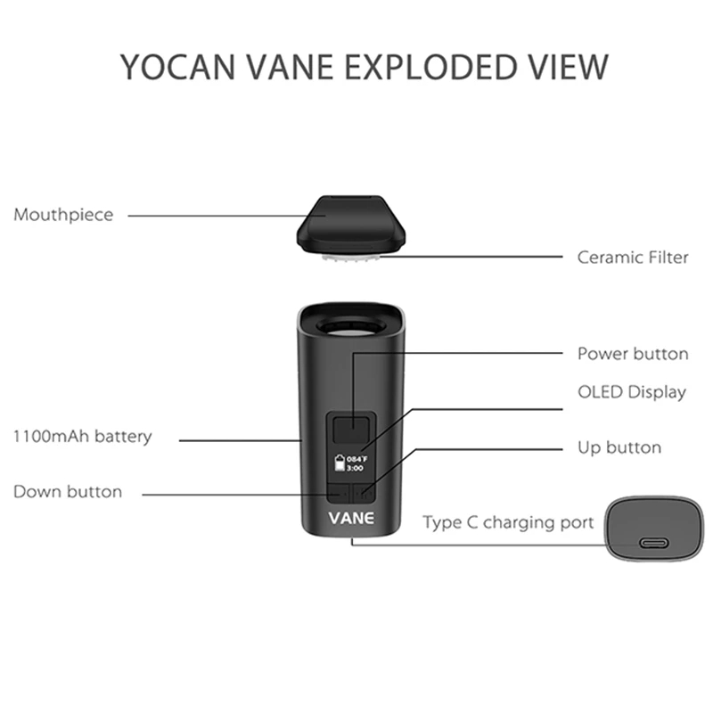 Kit vaporizzatore originale pe - Quick Vape recensione e prezzo